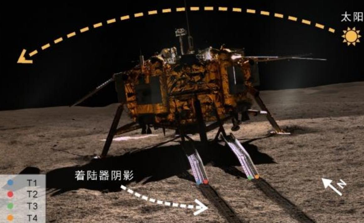 嫦娥四号月球背面有发现外星人吗,嫦娥四号拍到的月球背面珍贵影像