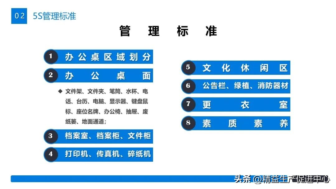 ppt办公室分布图制作,新手做ppt详细步骤带照片