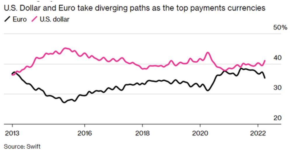 欧洲现在处境,欧洲的现状和前景