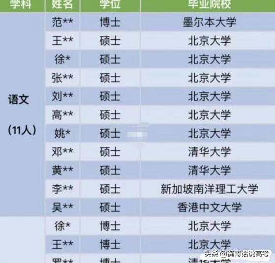 专科出来真的比本科难找工作吗,好专科和坏专科工作有差别吗