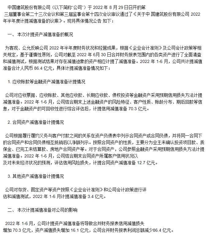 中国建筑还有涨的可能吗,中国建筑大涨原因