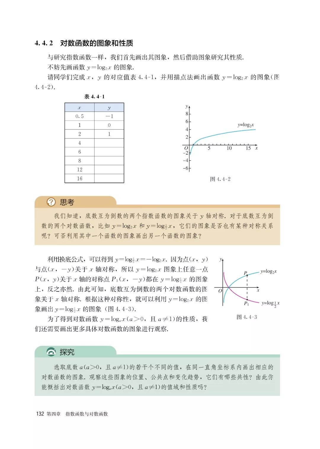 高中选择性必修一数学课本电子版,高一数学必修一课本电子版2022