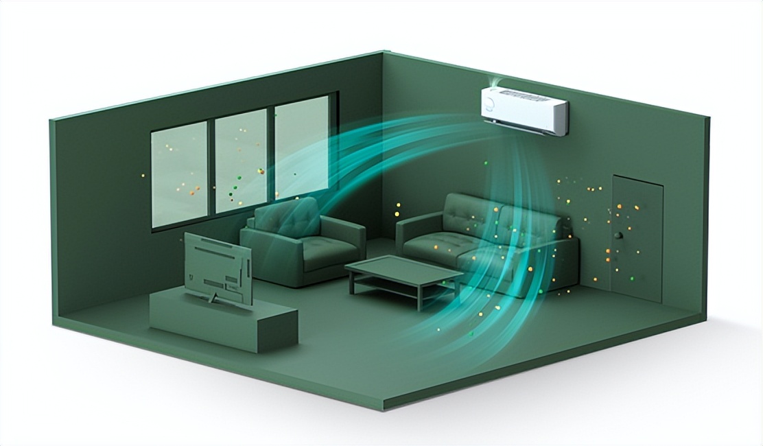 二到三千档高性价比空调推荐,1500元性价比高的空调推荐哪款好
