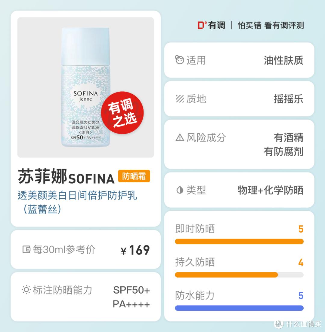 评测合集｜从765件中挑出这59件出行好物，跟着买就对了！