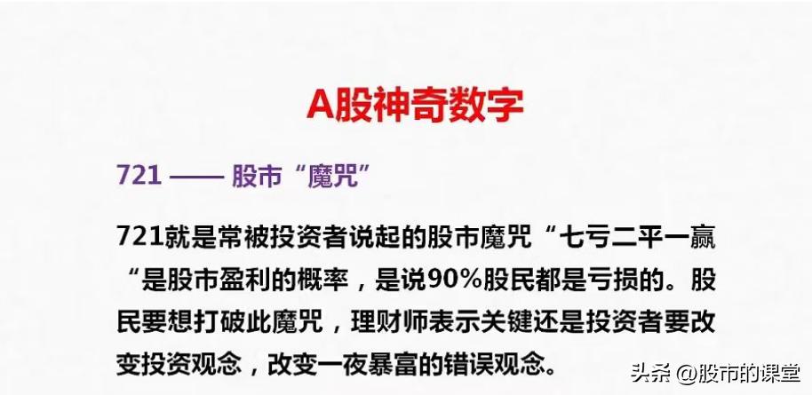 炒股神奇数字大全,a股炒股看逻辑