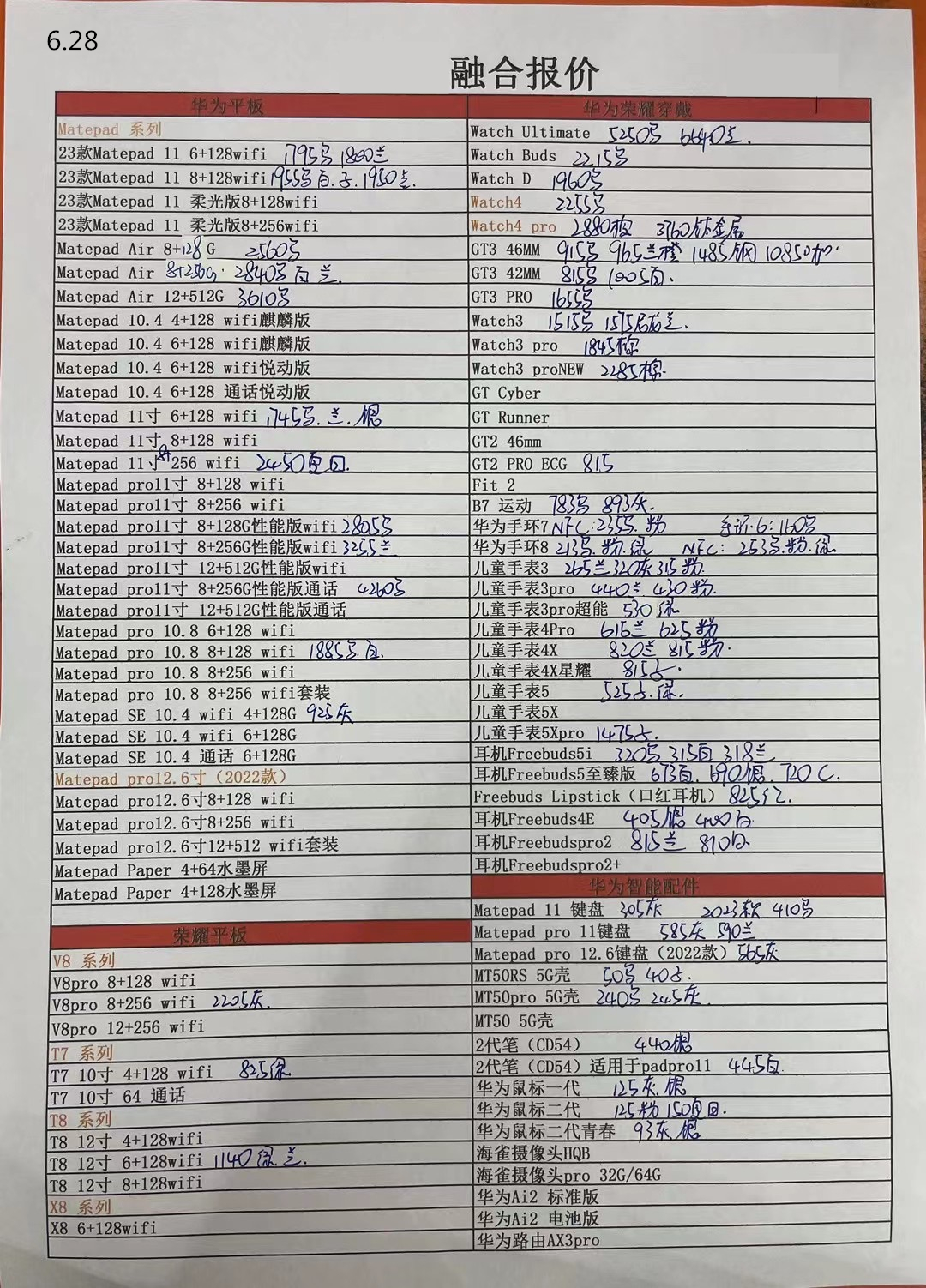 2023年8月手机批发价格表,2023年12月手机批发价格一览表