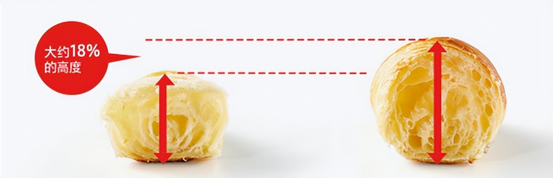 微蒸烤一体机哪个品牌好家用,家用微蒸烤一体机品牌排名