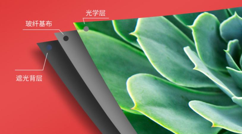 2019最值得推荐家庭影院,10万元家庭影院推荐