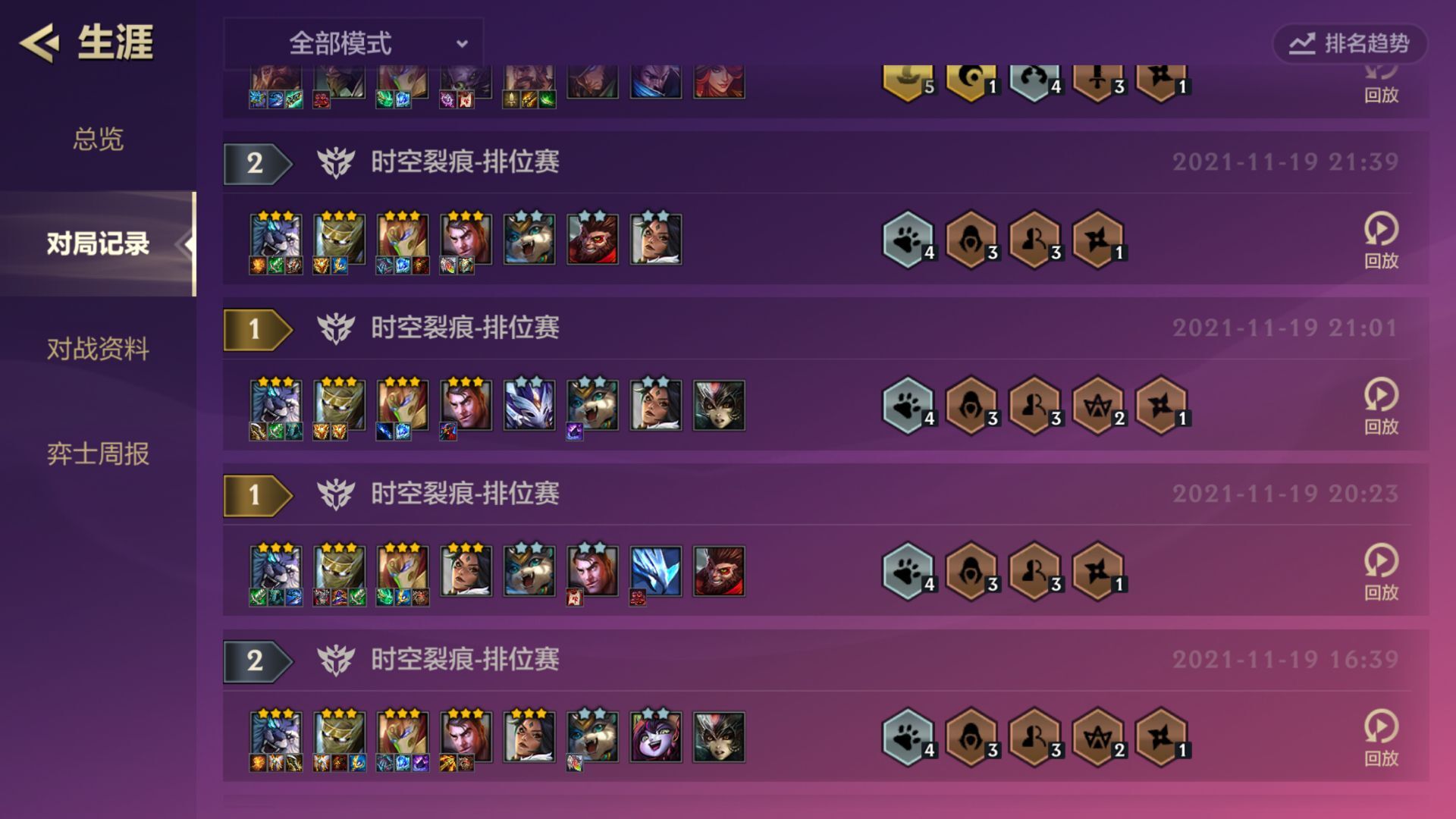 金铲铲之战王者第一名,金铲铲之战王者局狮子狗