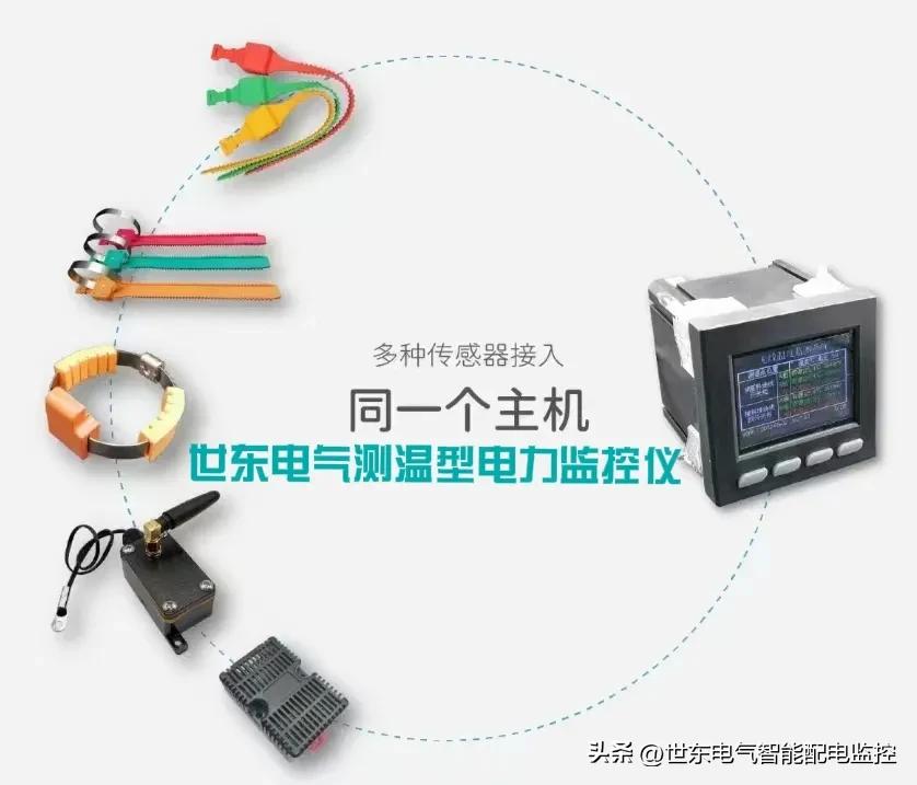 电力载波能耗监控系统在线监测,电力监控仪表监控内容