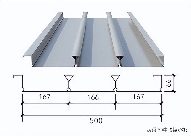 5公分厚楼承板,楼承板规格型号对照表