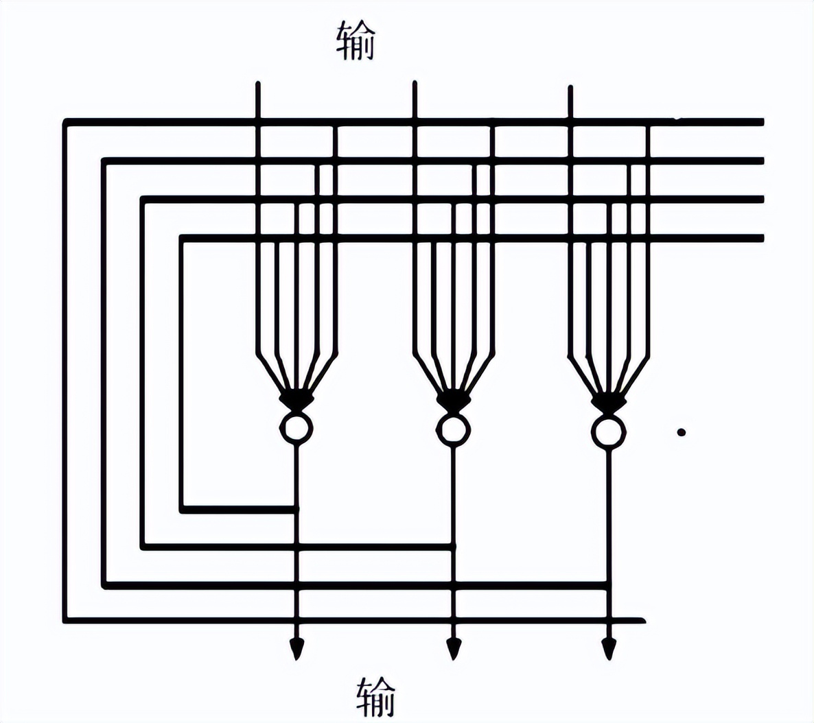 科学技术的不断发展和进步，人工智能图像识别技术有怎样的前景？