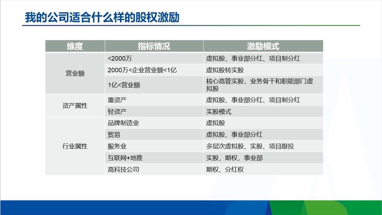 犹太人告诉你顶级思维,犹太人做生意的顶级思维