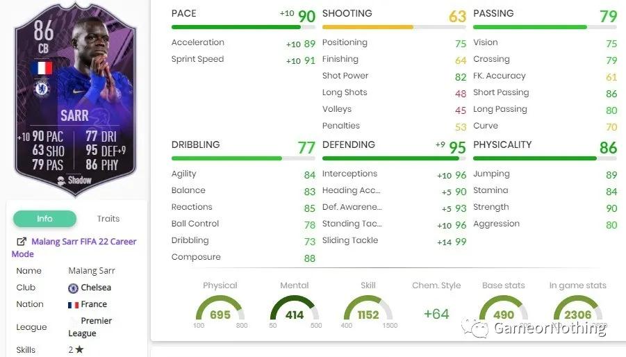 fifa22卡洛斯,fifa22拉尔森
