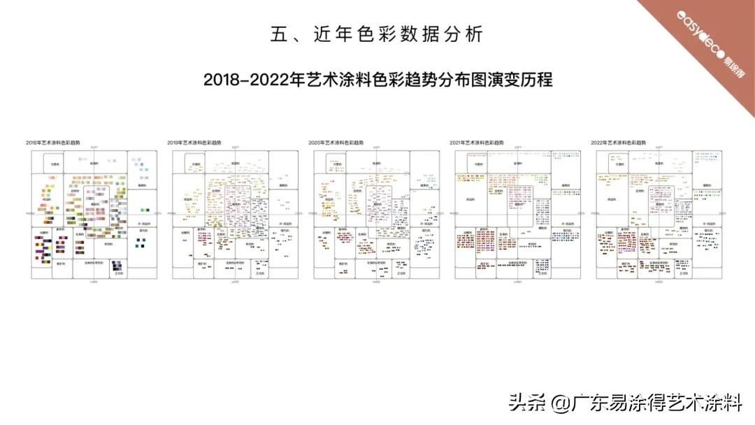 易涂得艺术涂料全国招商加盟,易涂得艺术漆2021效果图