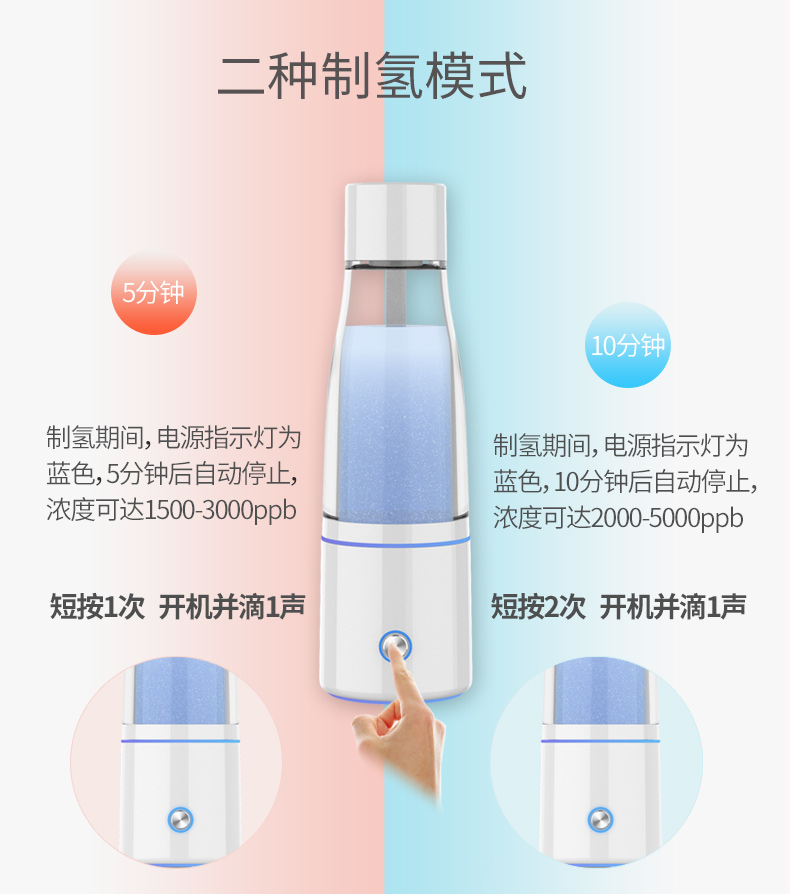 氢氧分离富氢水杯使用方法,氢氧分离富氢水杯十大排名