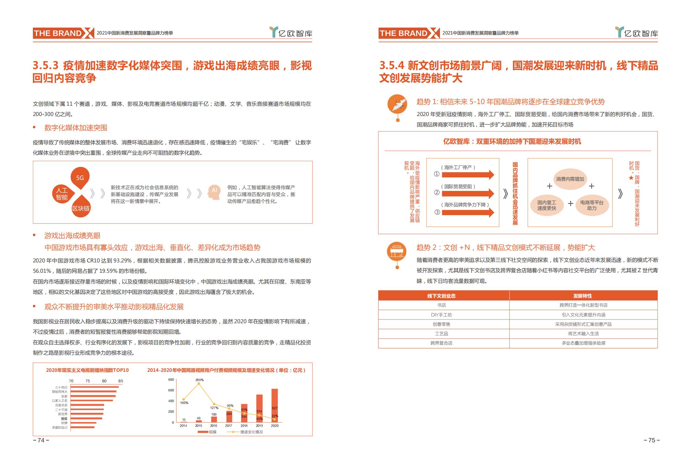 中国新消费发展洞察及品牌力榜单:十大发展趋势、十大细分行业