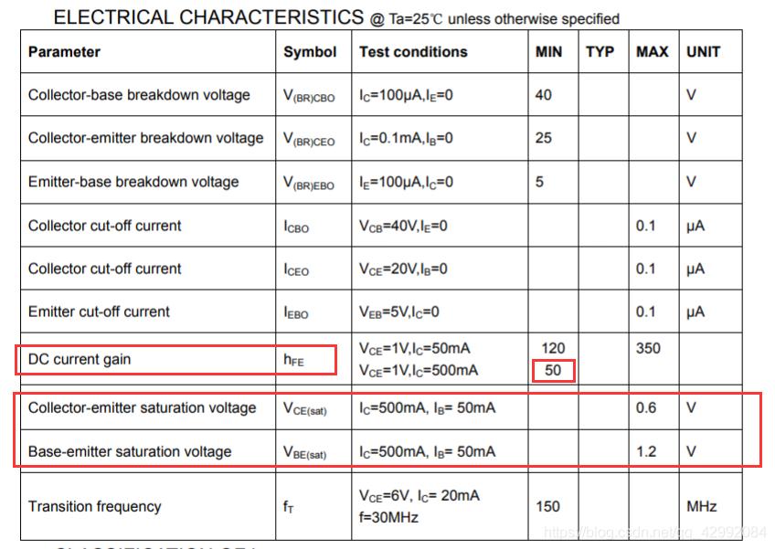 2n4401三极管参数,ss8050三极管参数