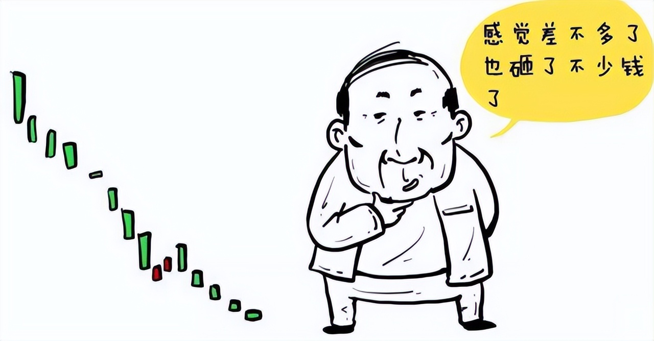 散户必读量价解析,做股票先懂量价