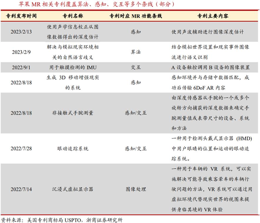 mr行业最新信息,mr行业发展前景