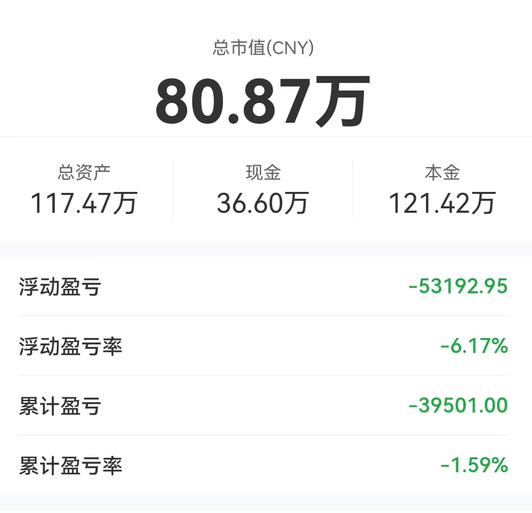 a股十大预言,a股预测精彩分析