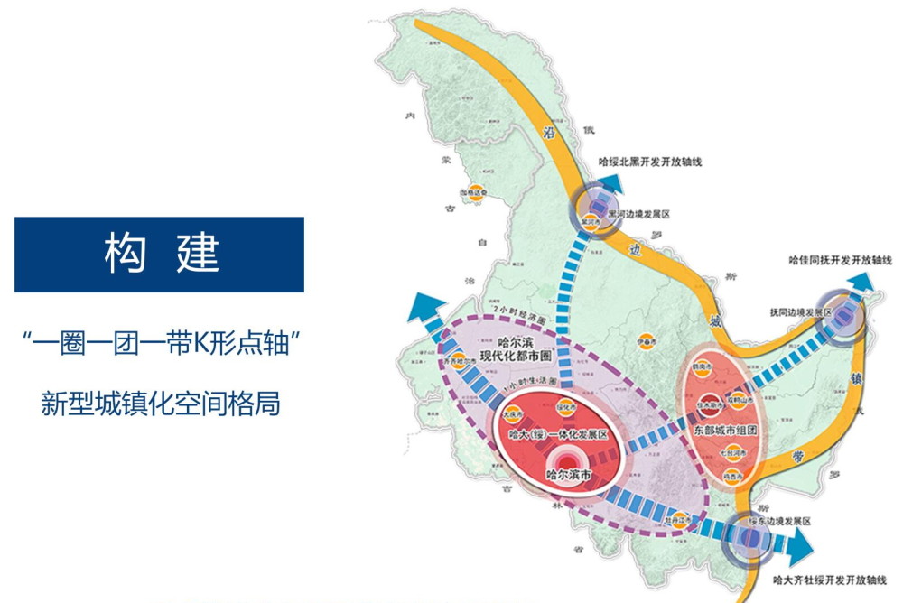 黑龙江未来崛起的三个城市,中央确定黑龙江重点发展的城市