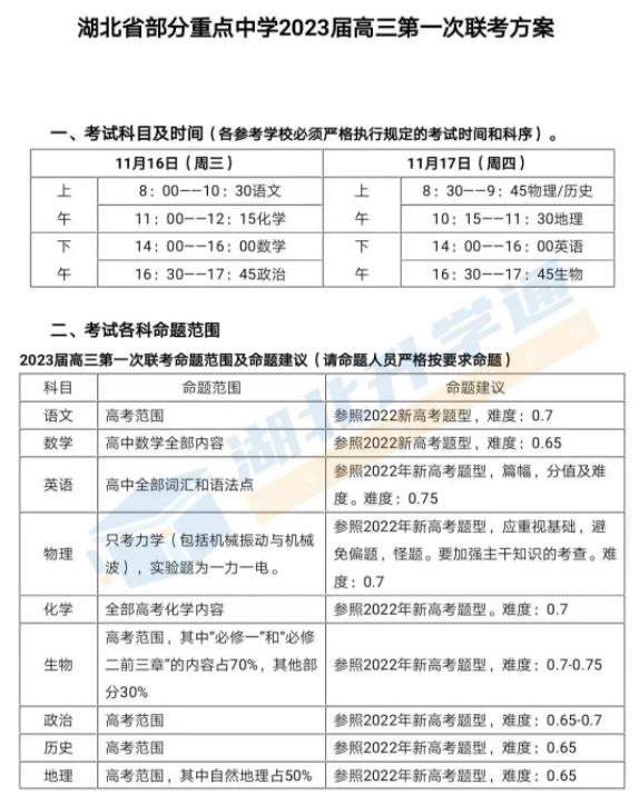湖北高三联考4月份,湖北高三2023联考时间表