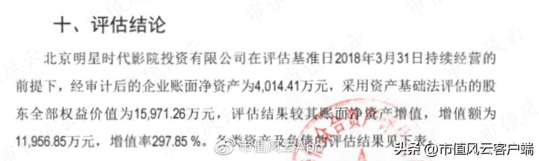 债务重组嘉凯城,资不抵债子公司股权投资减值