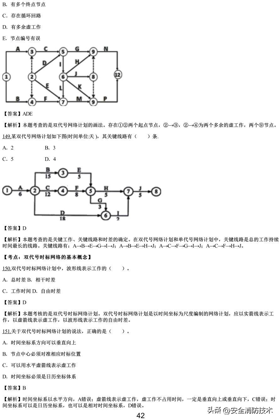 2021一级建造师项目管理知识点,2019一级建造师工程项目管理真题