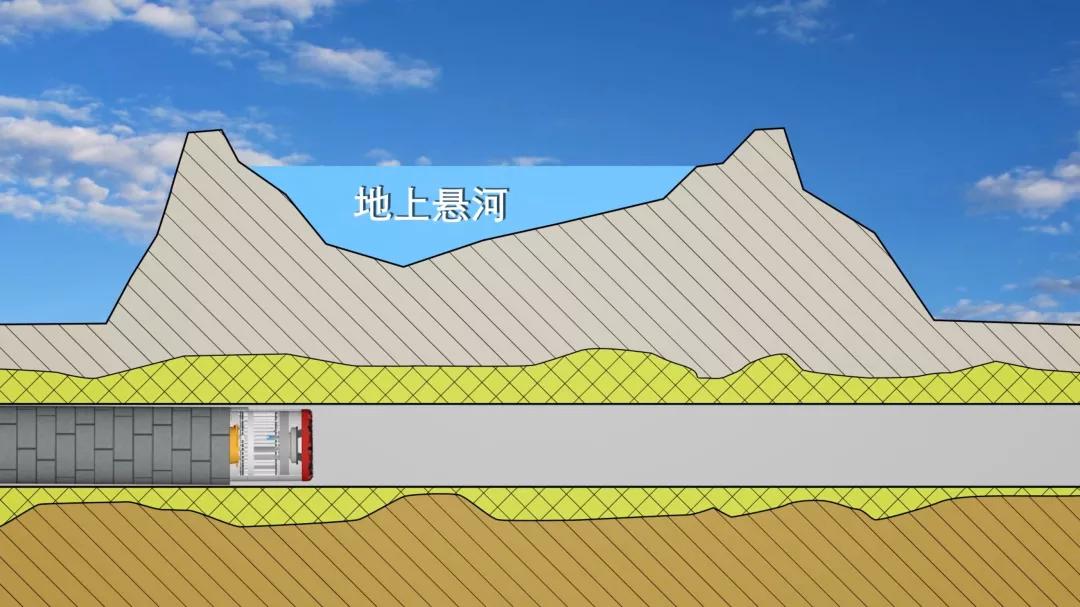 京杭大运河全线通水如何通过黄河,京杭大运河黄河段怎么过的