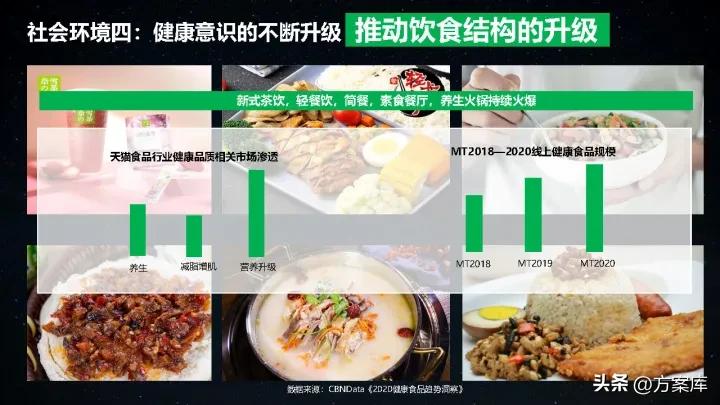 香菇酱实体店营销策略,仲景香菇酱整合营销传播