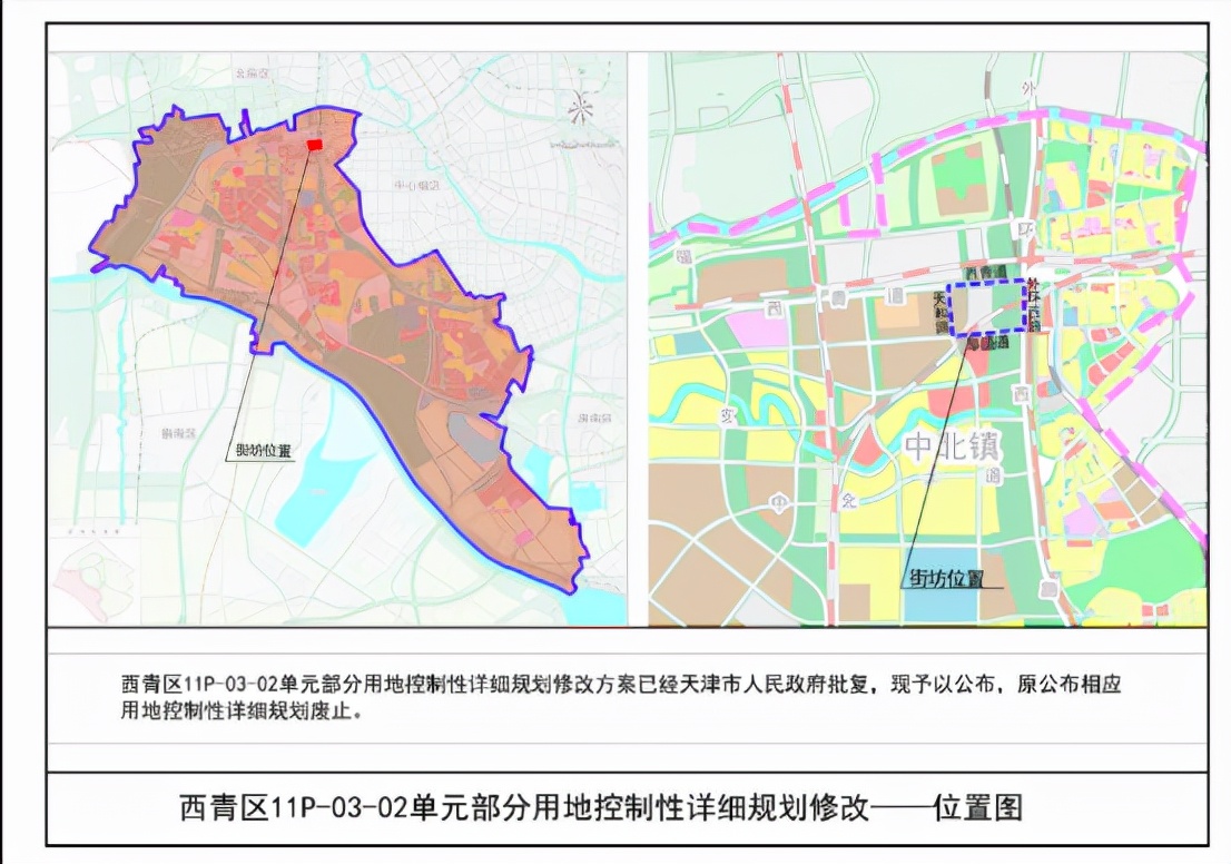 剧情有变！天津这个曾经顶流的板块已分化，众多组团谁能上热搜？