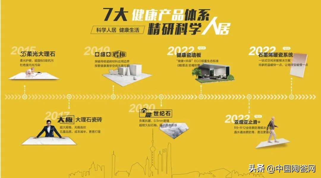 亚细亚瓷砖品牌排名,宏宇瓷砖与亚细亚瓷砖谁好