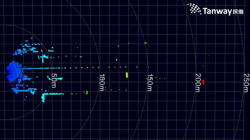 激光雷达mems振镜工作原理,mems激光雷达传感器视频