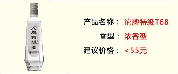 2022年春节送礼最适合的酒,白酒春节礼品排行榜前十名