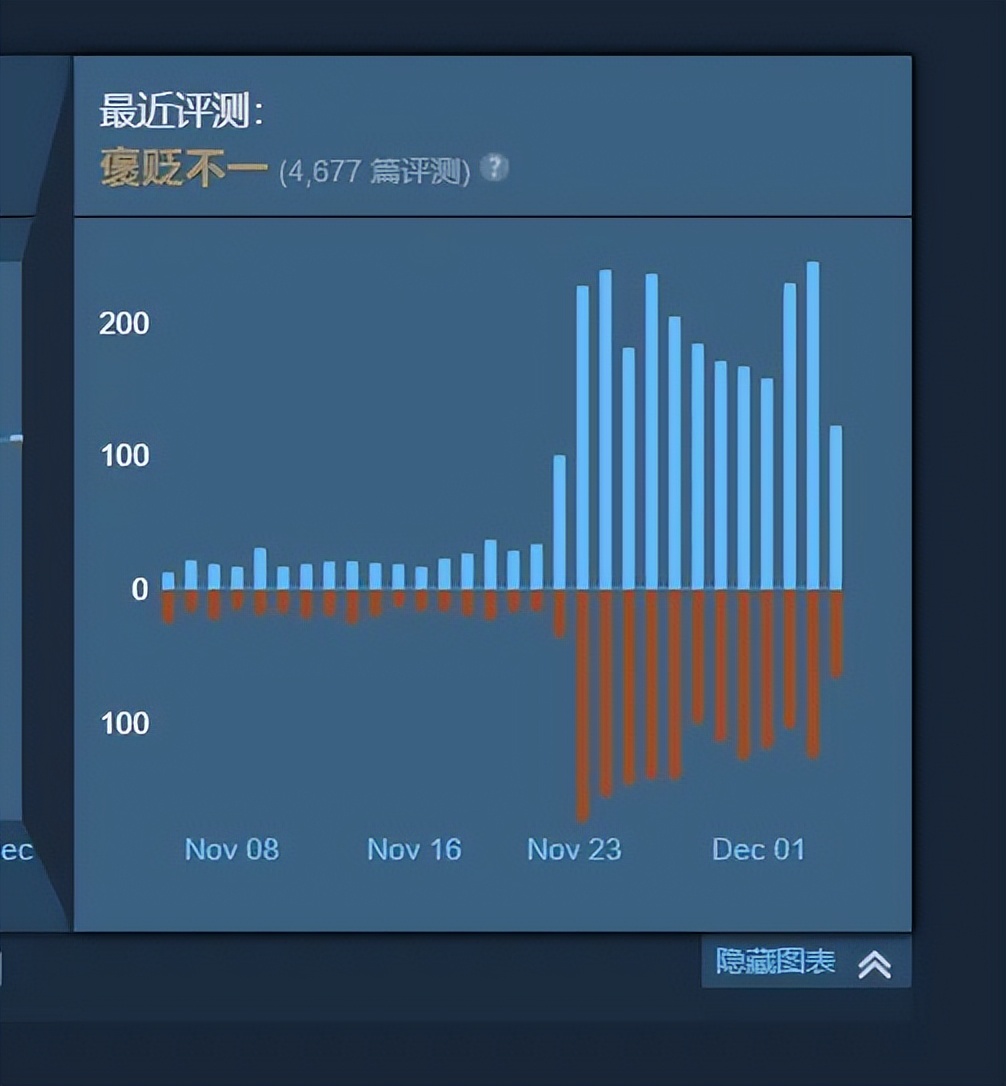 steam黑道圣徒逃出地狱中文,steam黑道圣徒怎么变成中文