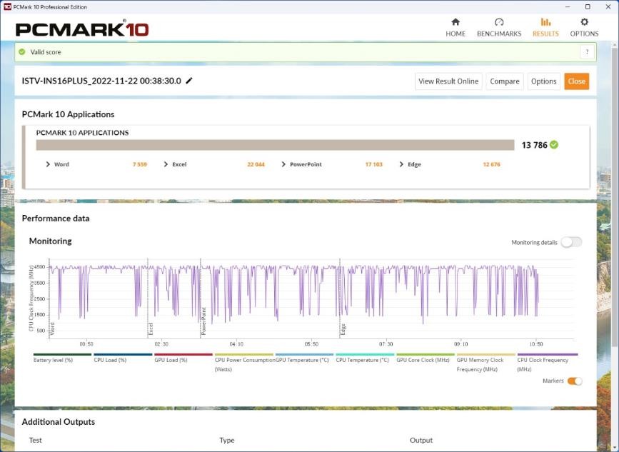戴尔灵越16pro笔记本测评,笔记本评测戴尔灵越16两个m2接口