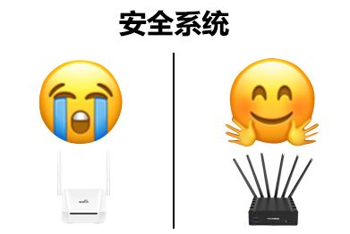 路由器推荐家用路由器,家用路由器哪款最实用