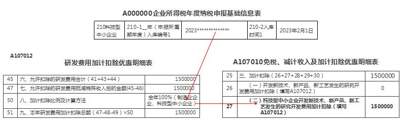 个税年度汇算清缴2022操作流程,2022汇算清缴全套教程学习