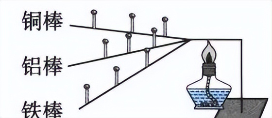 五年级下册期中科学测试卷人教版,科学五年级下册第四单元的实验卷
