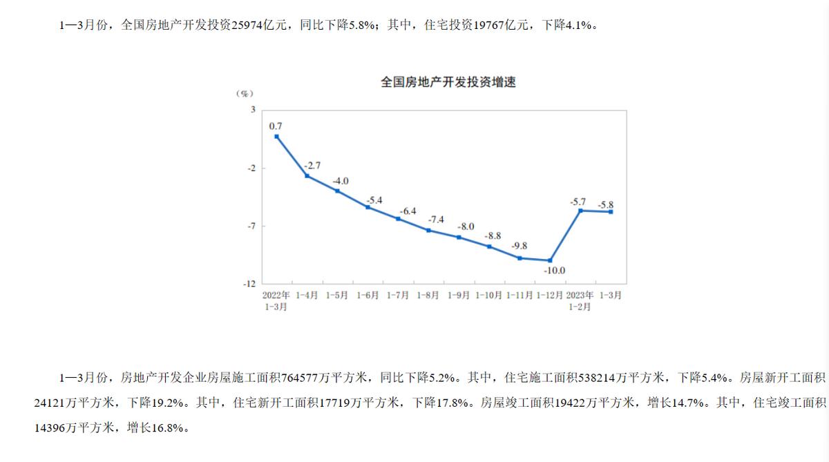 房屋中介处买房,房屋经纪人怎么买房