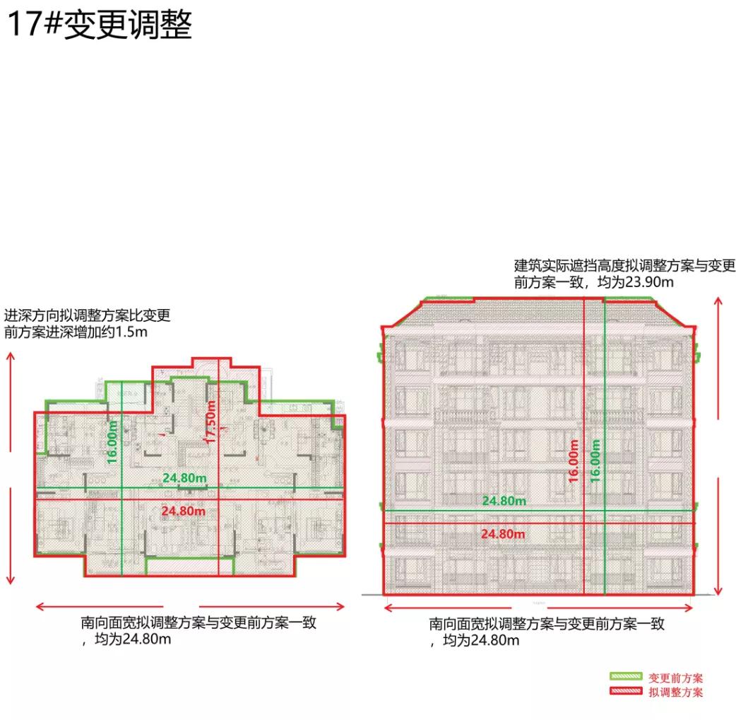 海信海德山庄别墅,青岛海信海德山庄规划变更