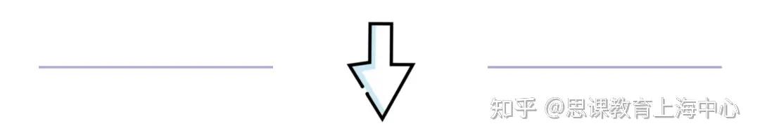 鎬濊缁艰瘎,鎬濊涓婃捣鍗囧瑙勫垝