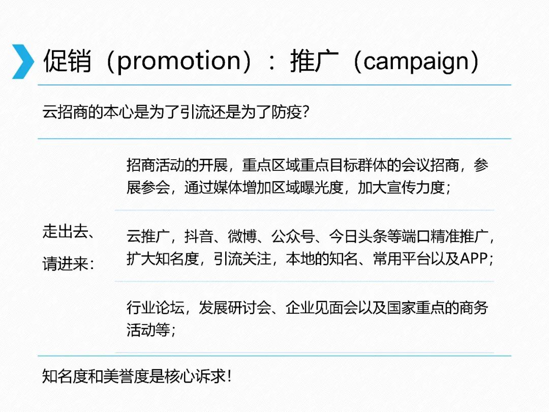 如何成为招商引资工作高手——落地一家企业，打入整个圈层