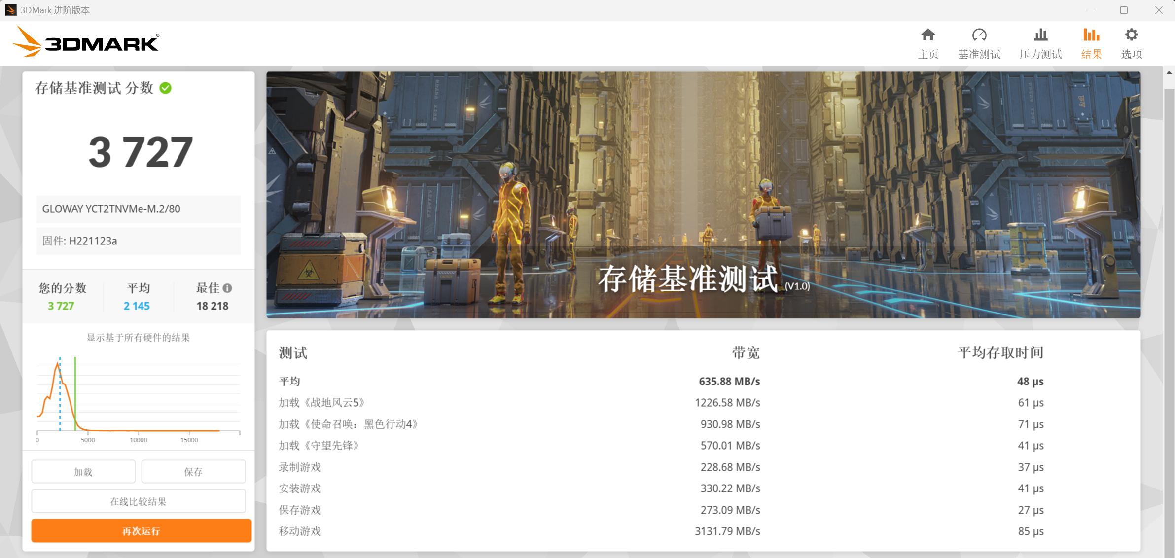 光威新品弈系列pcie4.0ssd,500元pcie4.0固态