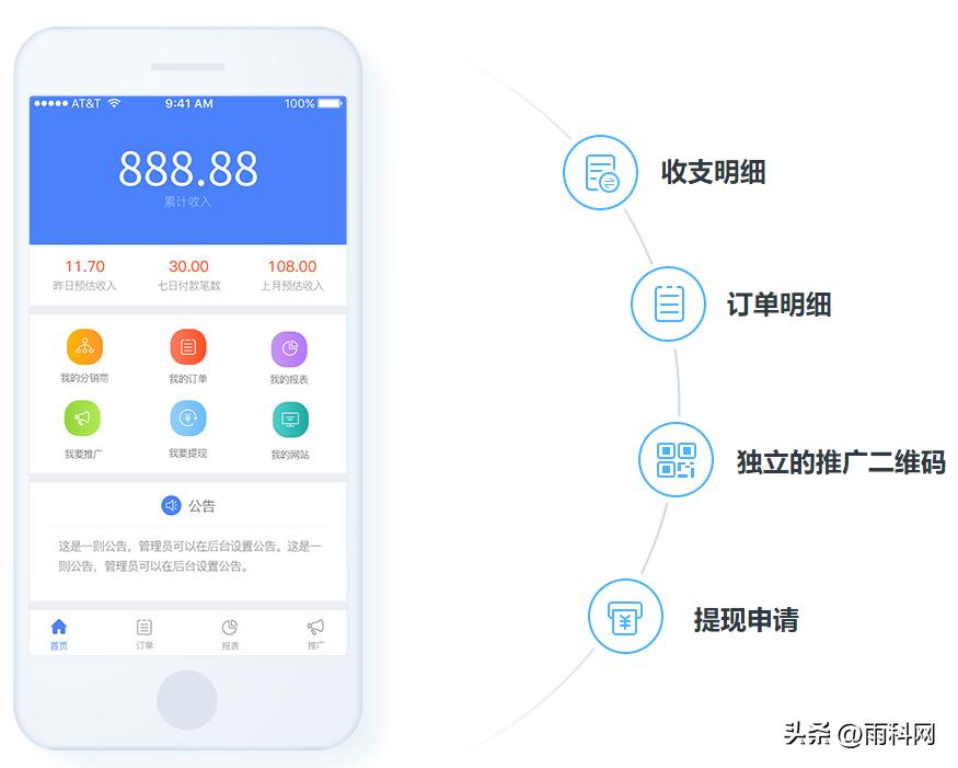 沿滩区分销商城小程序,分销商城小程序有哪些