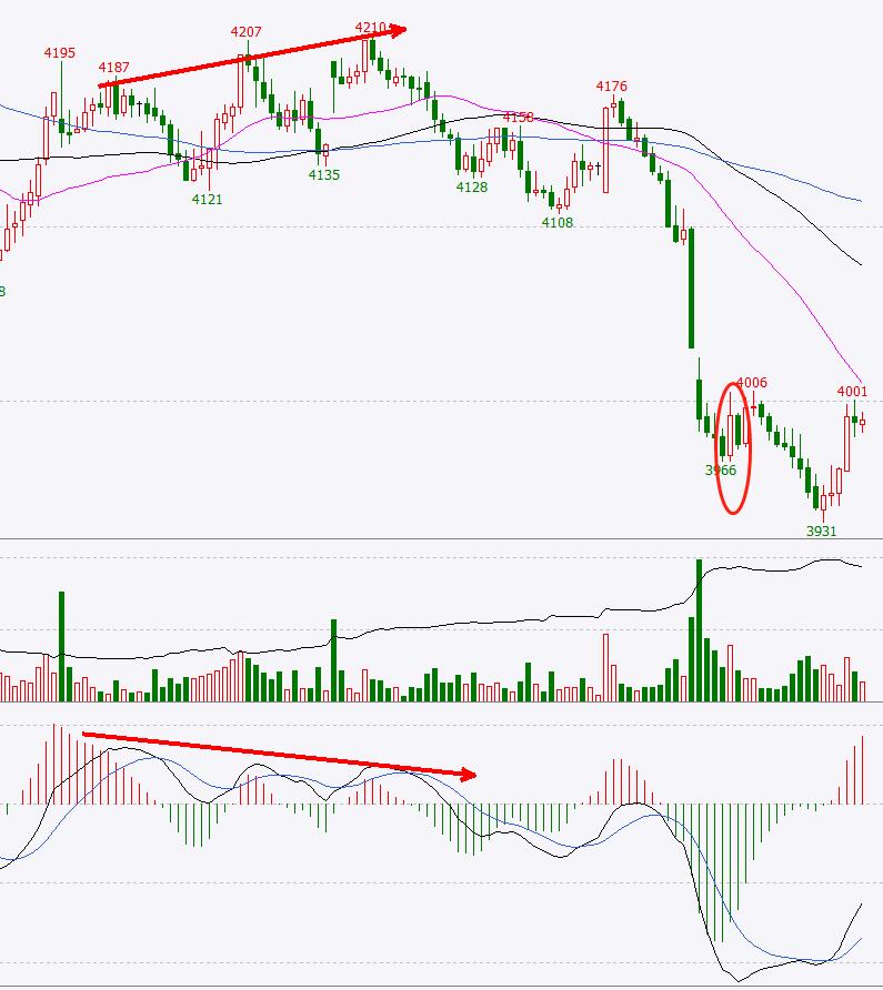 为了1000块钱丢了自己的面子,为了几千块钱丢了信誉