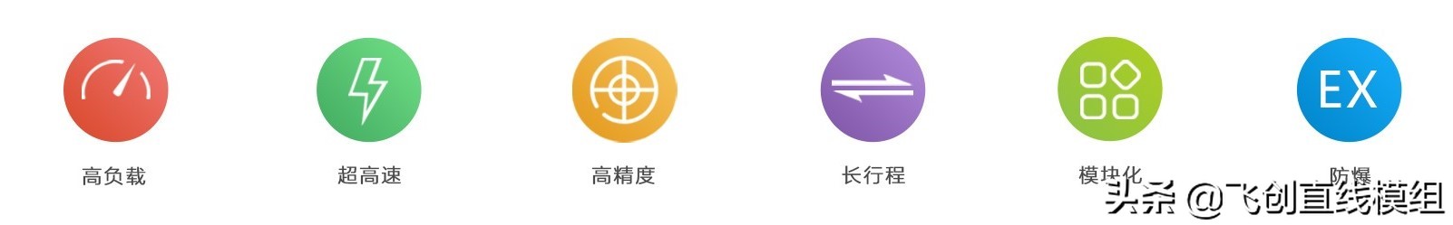 直线电机模组,飞创直线模组