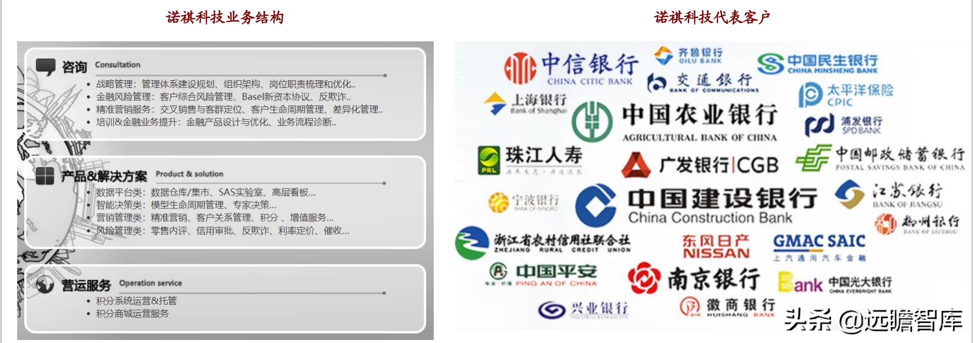 博彦科技2022年投资亮点,博彦科技2020业绩分析