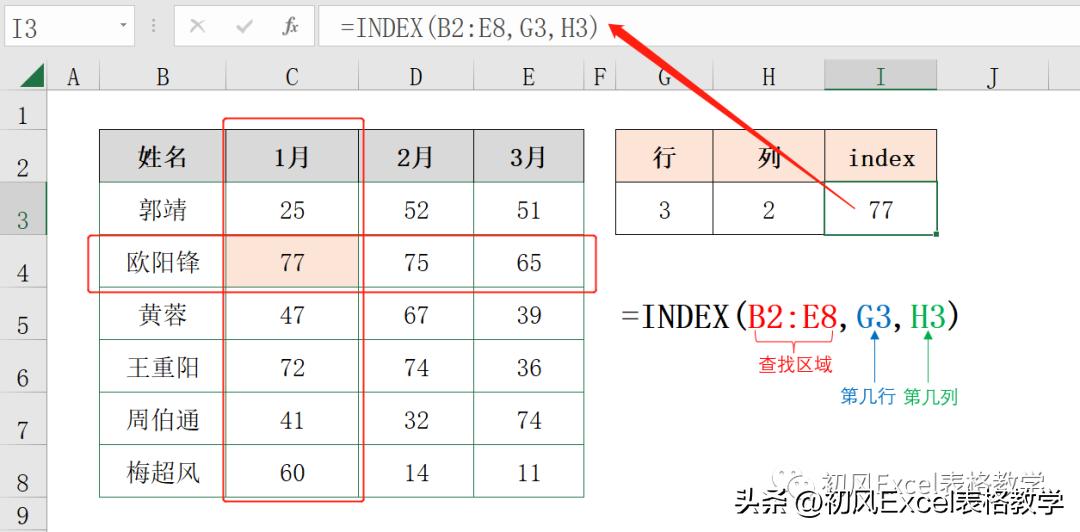 excel的left函数和find函数并用,excel函数教程choose函数